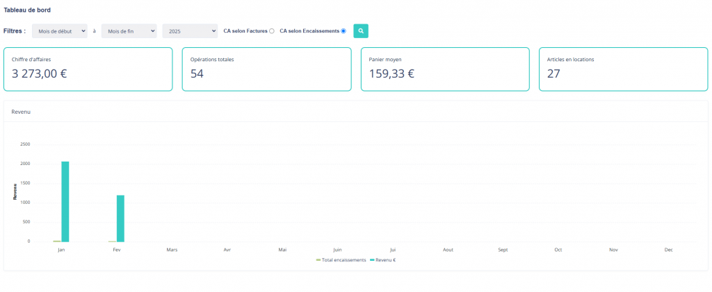 fonctionnalités du logiciel de gestion des locations